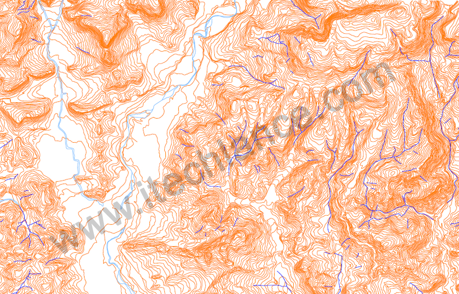 GIS Data Captur